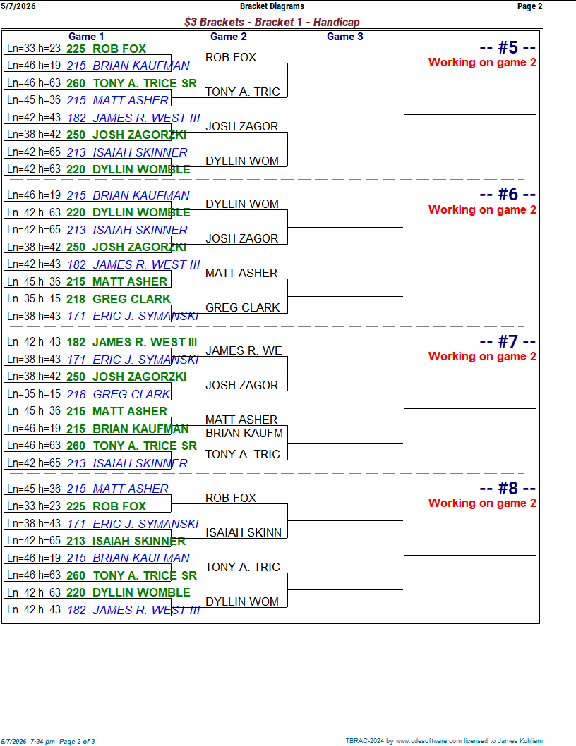 Bowling bracket photo 2